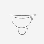 Stubai Carving Chisel Set 4 pcs.